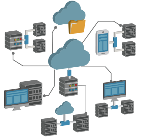 Cloud Network Monitoring