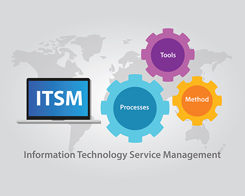 IT Service Management