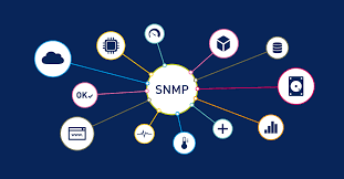 SNMP Discovery Tool