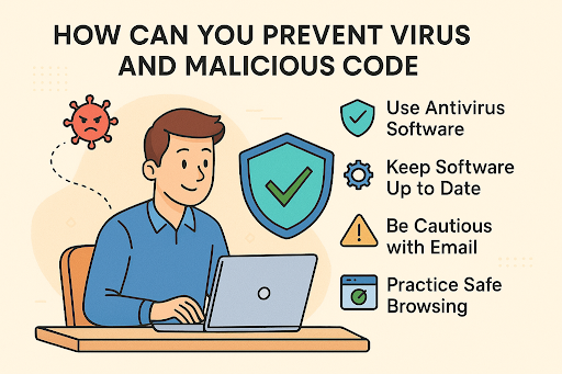 How Can You Prevent Virus and Malicious Code
