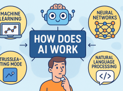 how does ai work