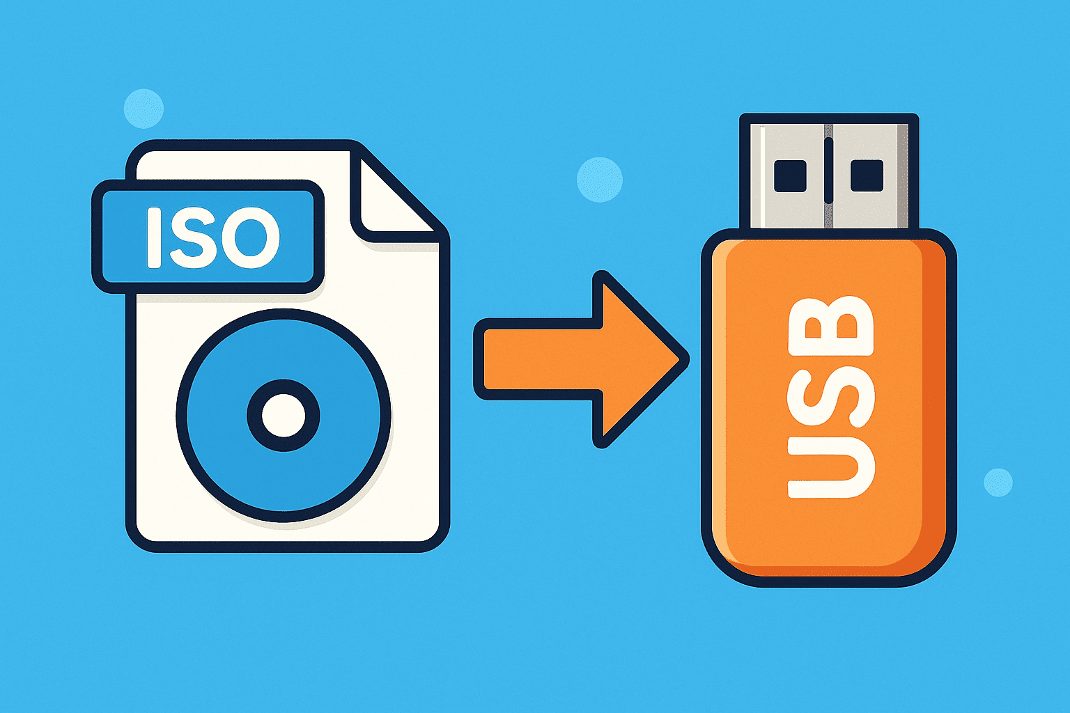 how to put iso into usb