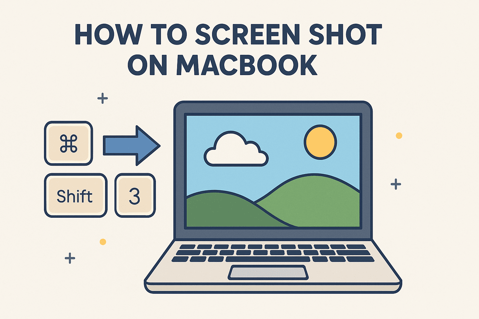 how to screen shot on mac book