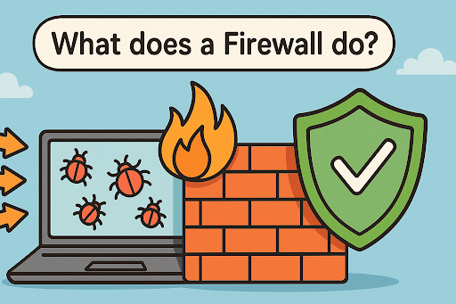What Does a Firewall Do