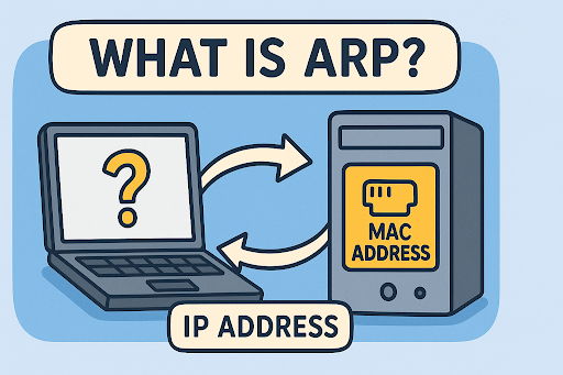 What is ARP