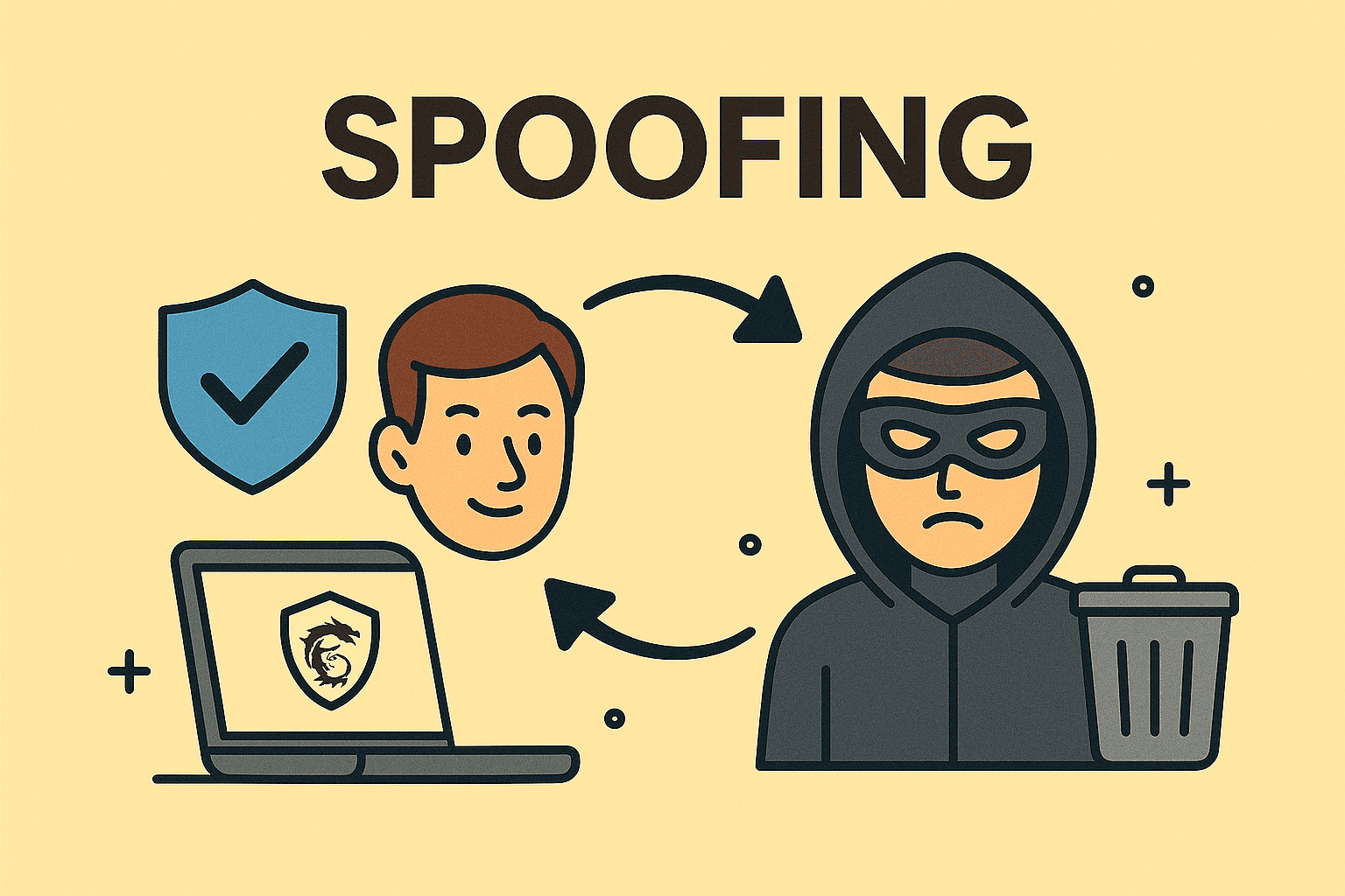 how too spoofing hacking
