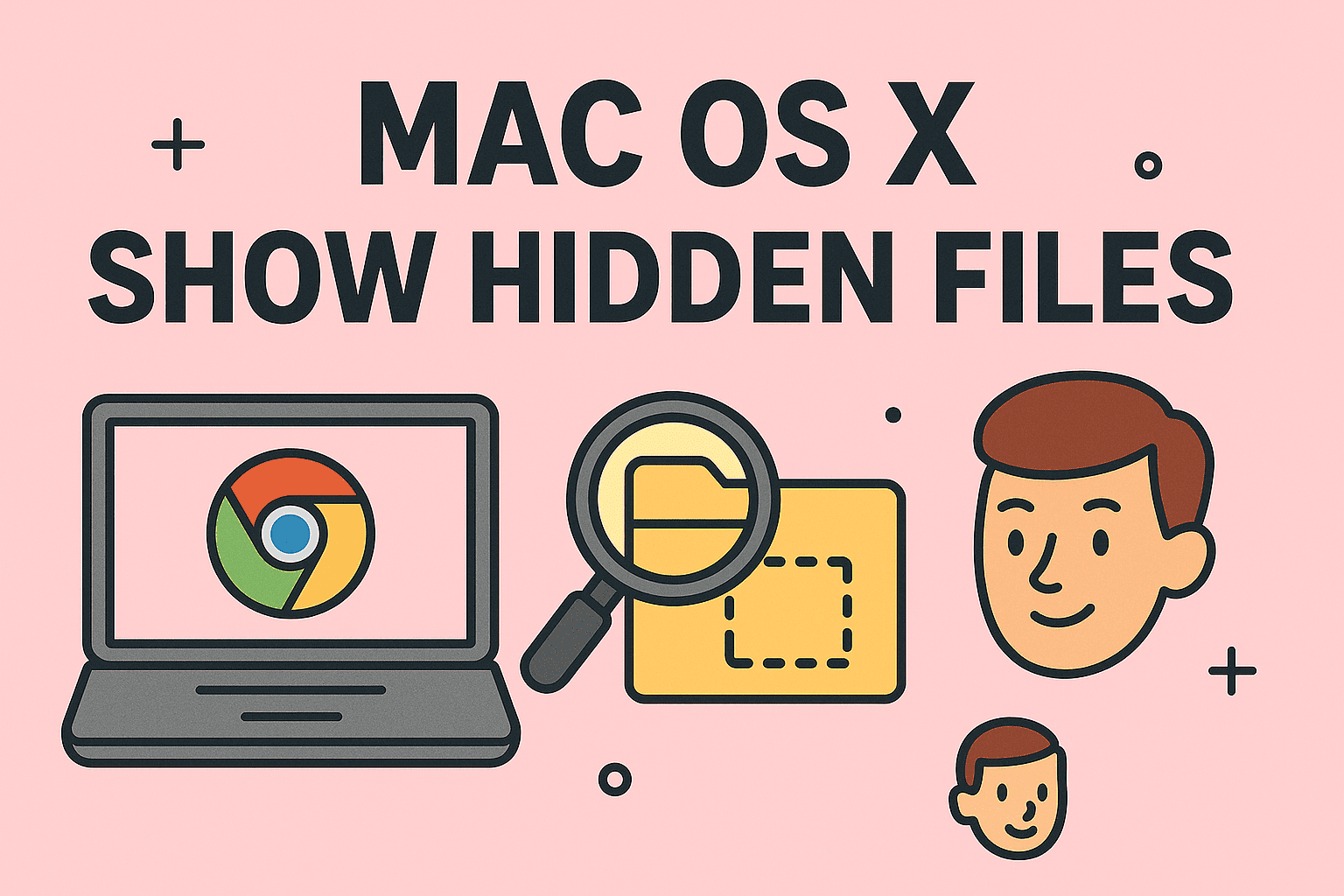 mac os x show hidden files