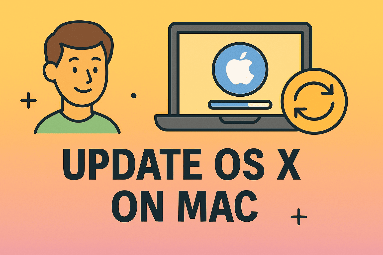 how do you update os x on mac