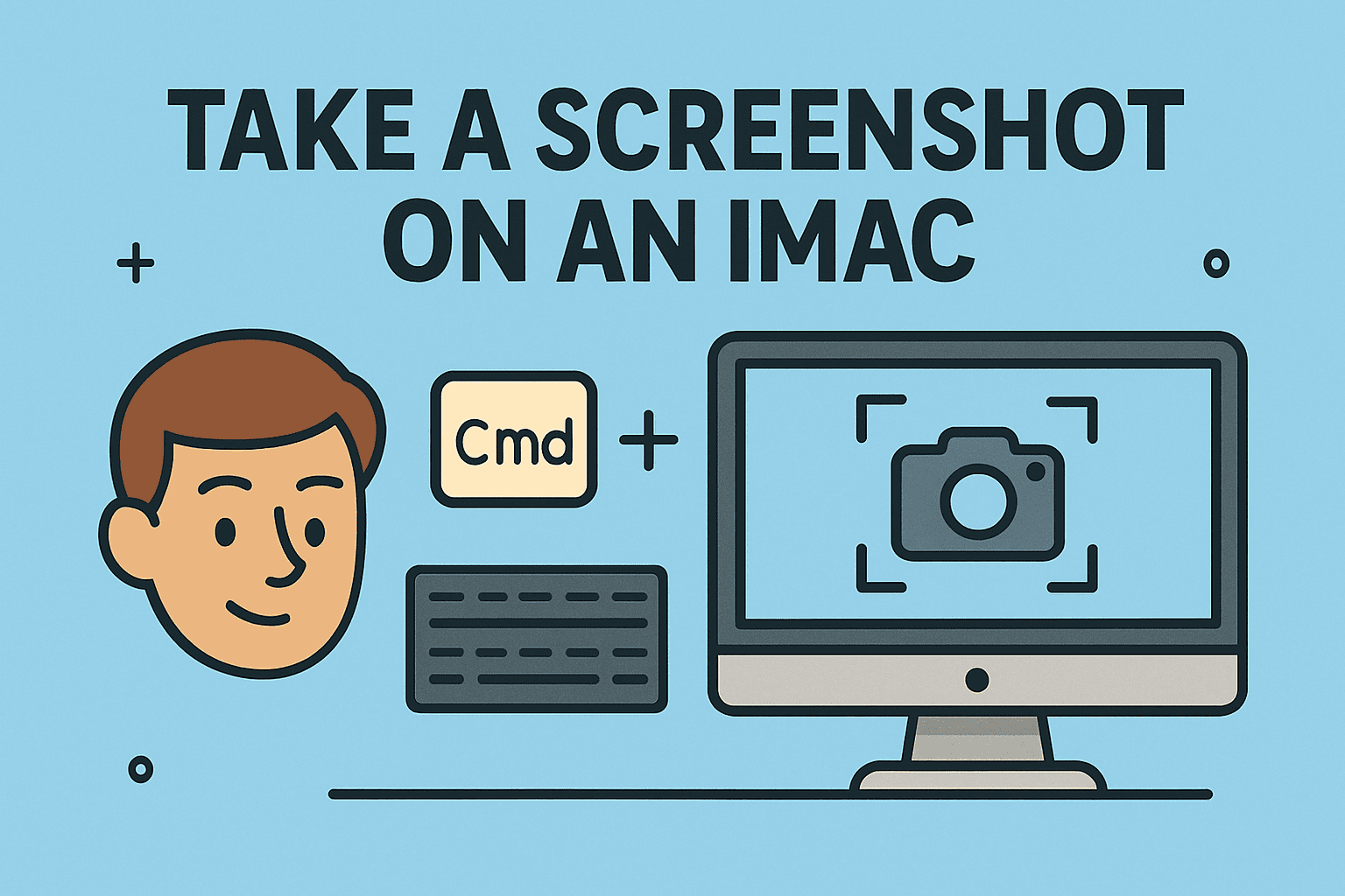 how to take a screenshot on an imac
