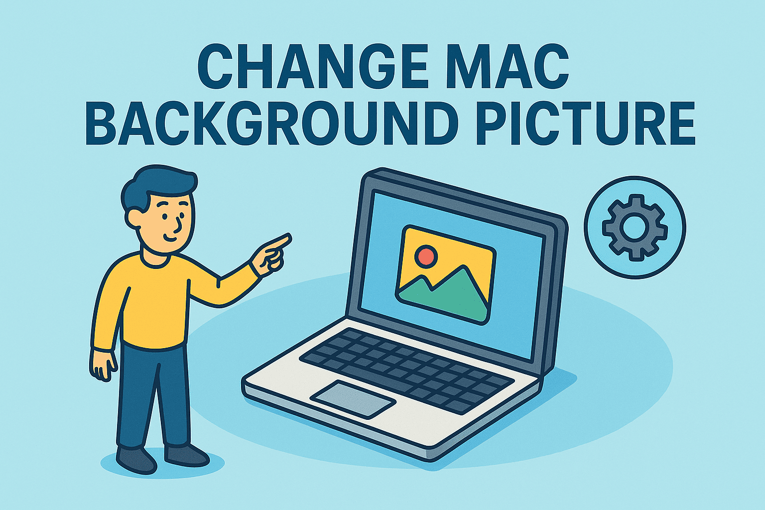 how to change mac background picture