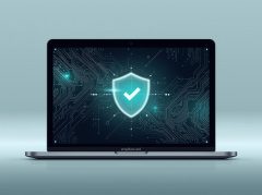 endpoint security for mac