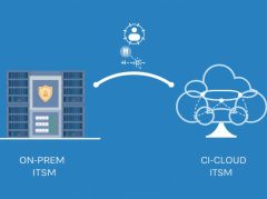 on prem vs cloud itsm