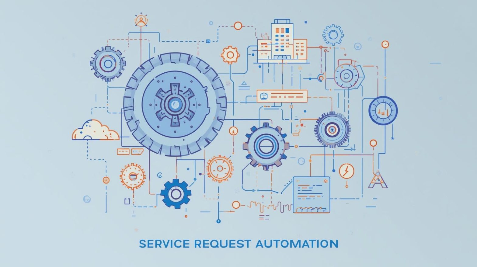service request automation