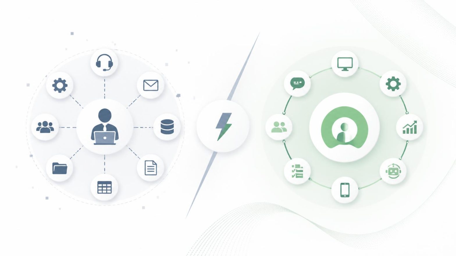 itsm vs servicenow
