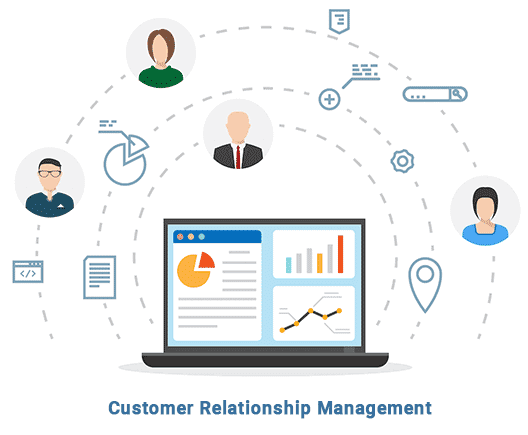 Customer Relationship Management