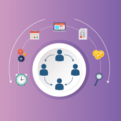 Helpdesk Ticketing System For Small Business Essential Checklist