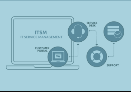 Free ITSM Tools