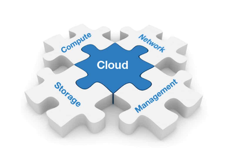 IT Cloud Services