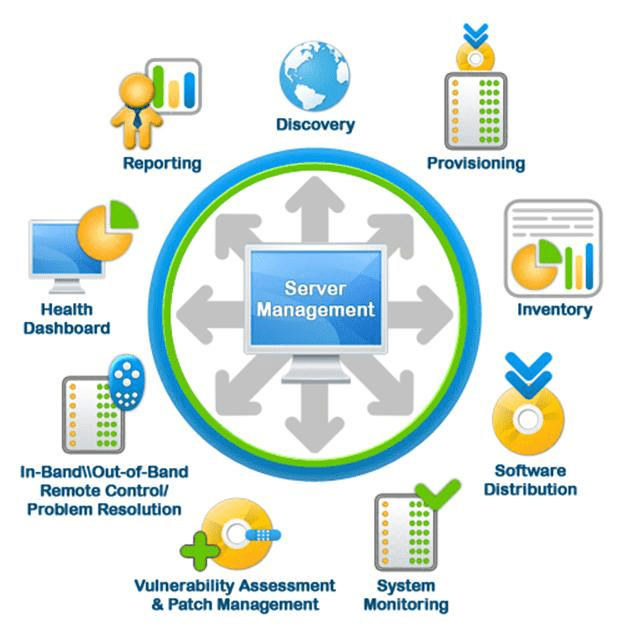 IT　System　IT　Management　System　of　2023　Reviews　Management