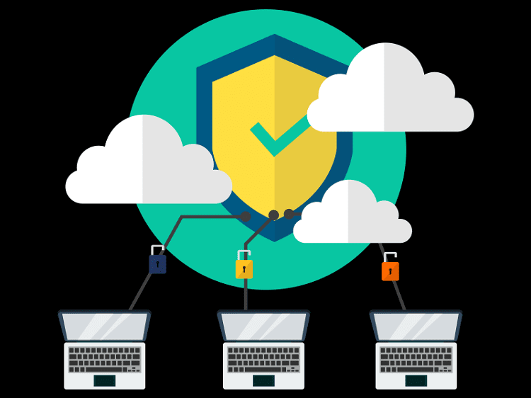 IT Network Management System