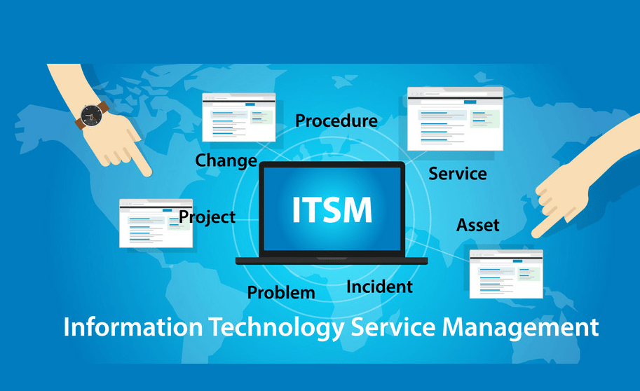 ITSM Software Open Source