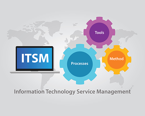 ITSM System Open Source