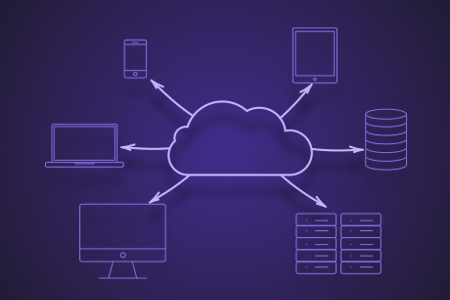 Bacula Configuration Files