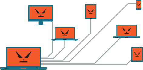 Importance of Patch Management