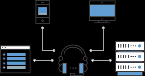 Open Source RMM Software