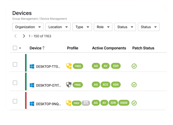 Devices management summary