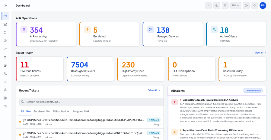 Understand — real ticket and context
