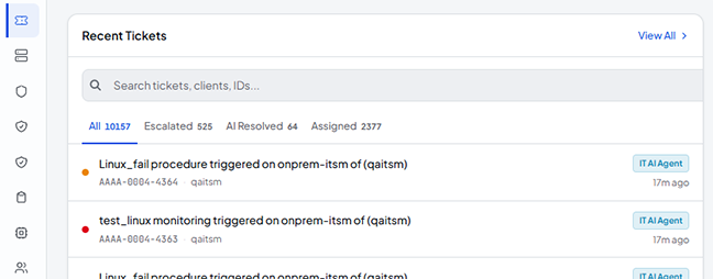 Overdue and unassigned counts dropping as actions complete