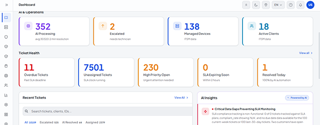 Ticket expanding with client and asset context