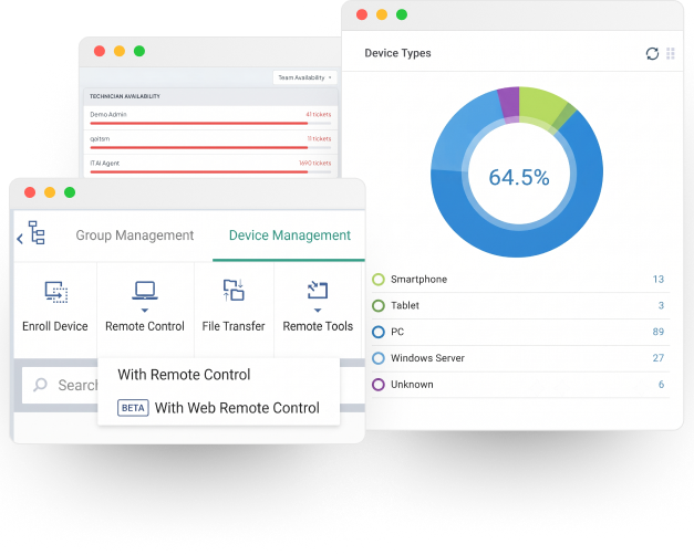 Remote Monitoring and Management